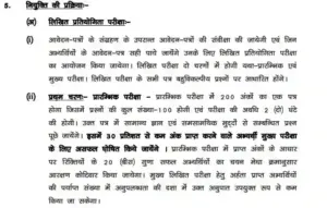 Bihar Police Prohibition SI Syllabus Download