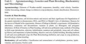 CUET UG Agriculture Syllabus 2025 PDF