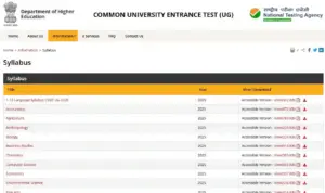 CUET UG 2025 Syllabus Pdf Download